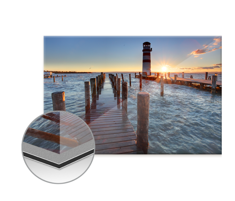 Poster auf Alu-Dibond hinter Acryl